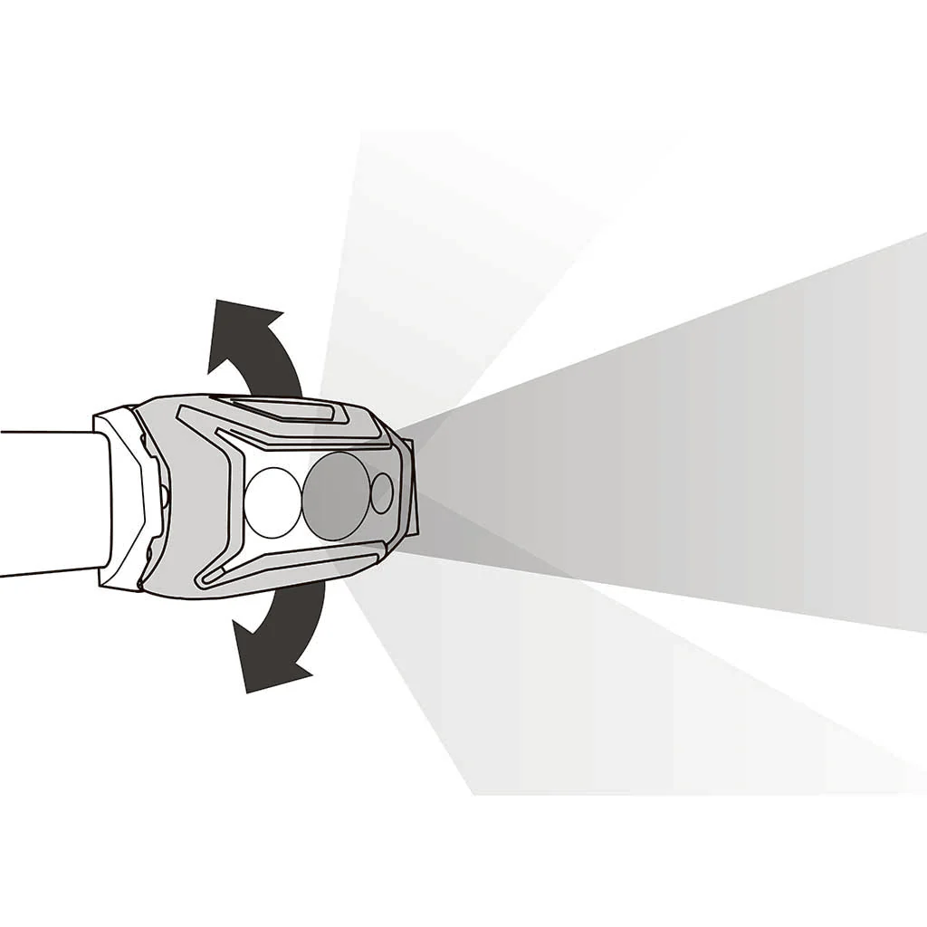 ACTIK CORE | 625 lumen - Image 7