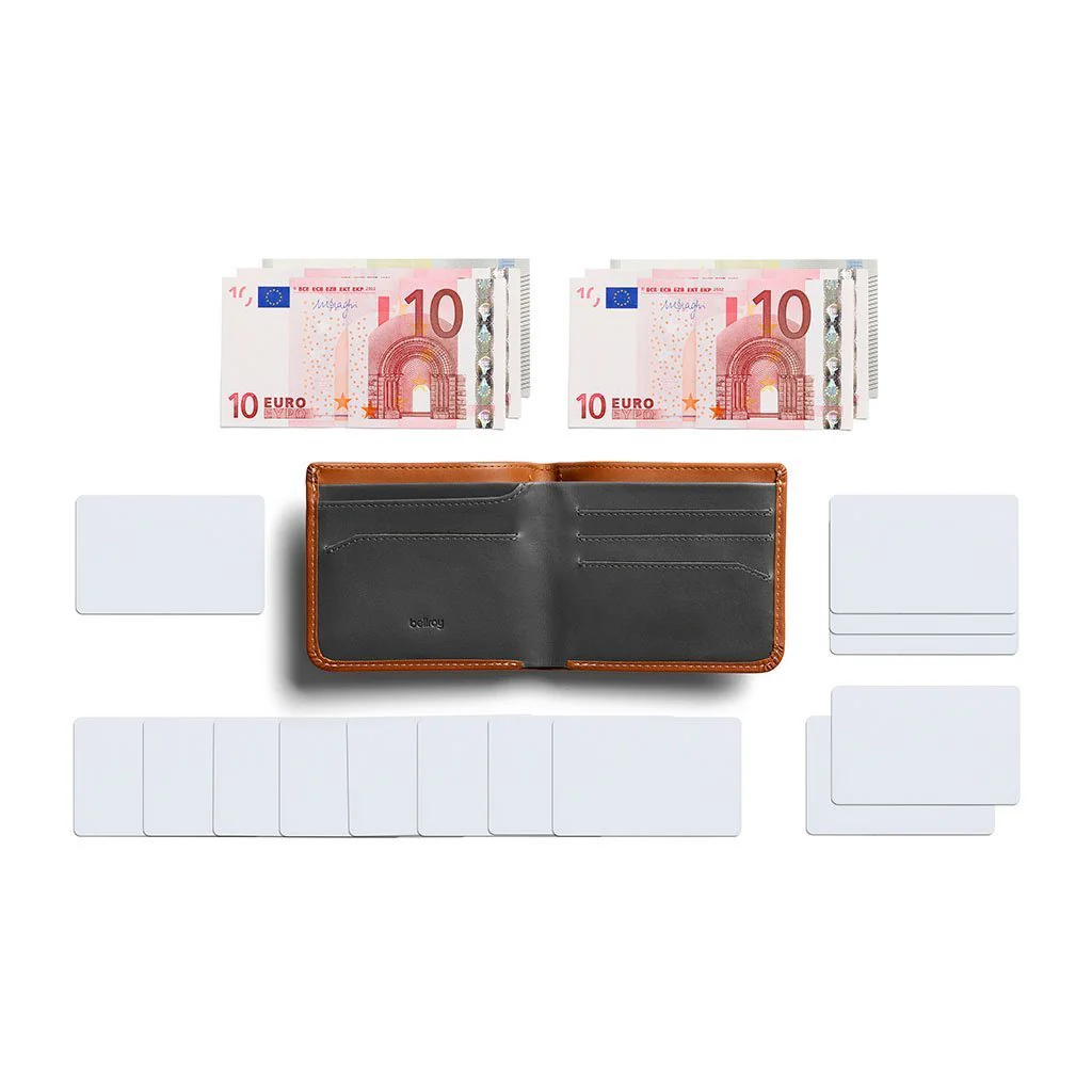 Hide & Seek Wallet - RFID - Image 9