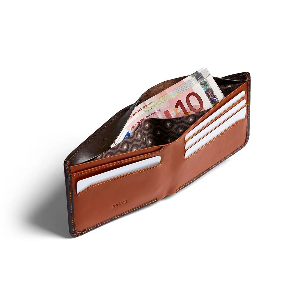 Hide & Seek Wallet - RFID - Image 4