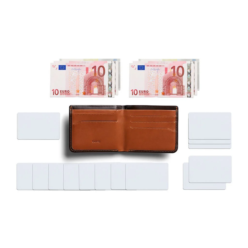 Hide & Seek Wallet - RFID - Image 8
