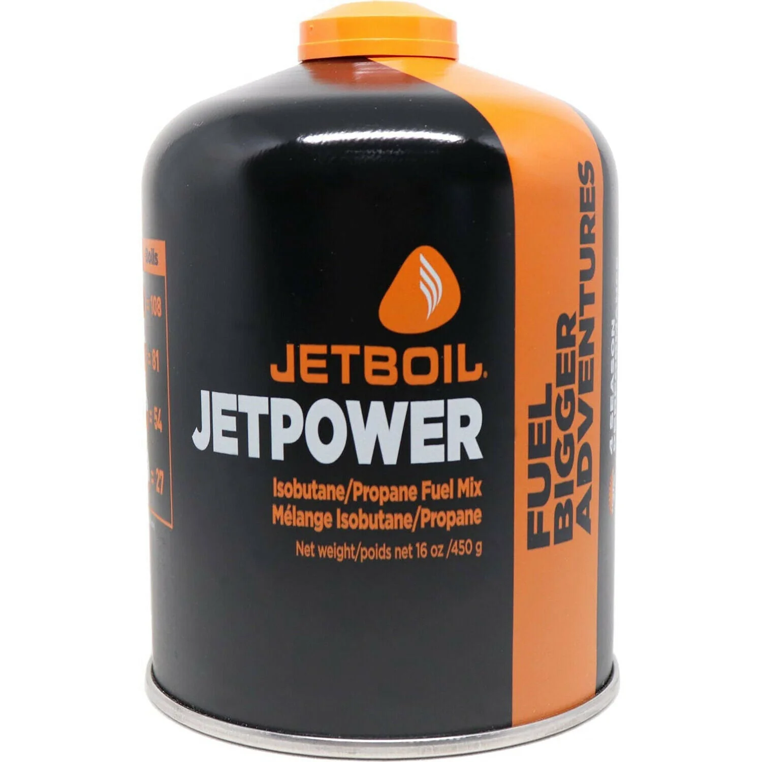 Jetpower Fuel - Image 7