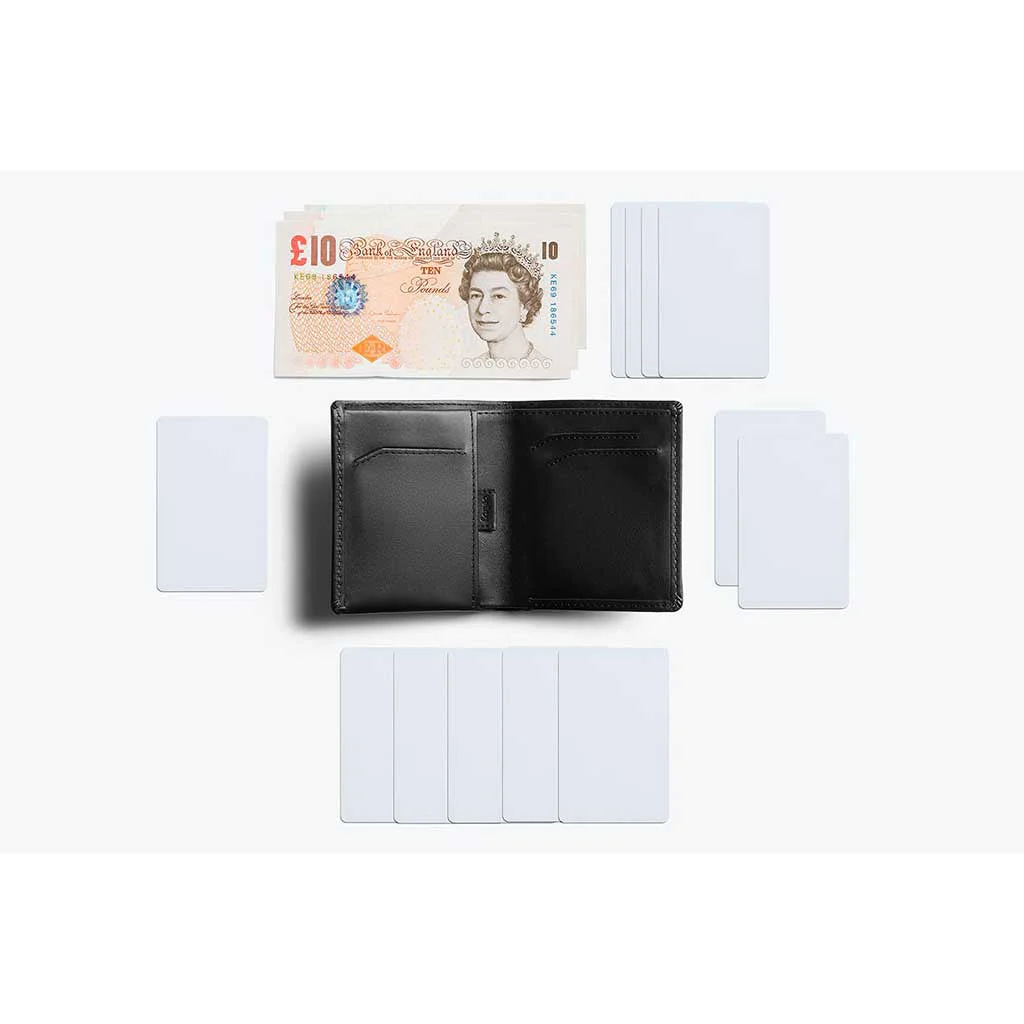 Note Sleeve - RFID - Image 8
