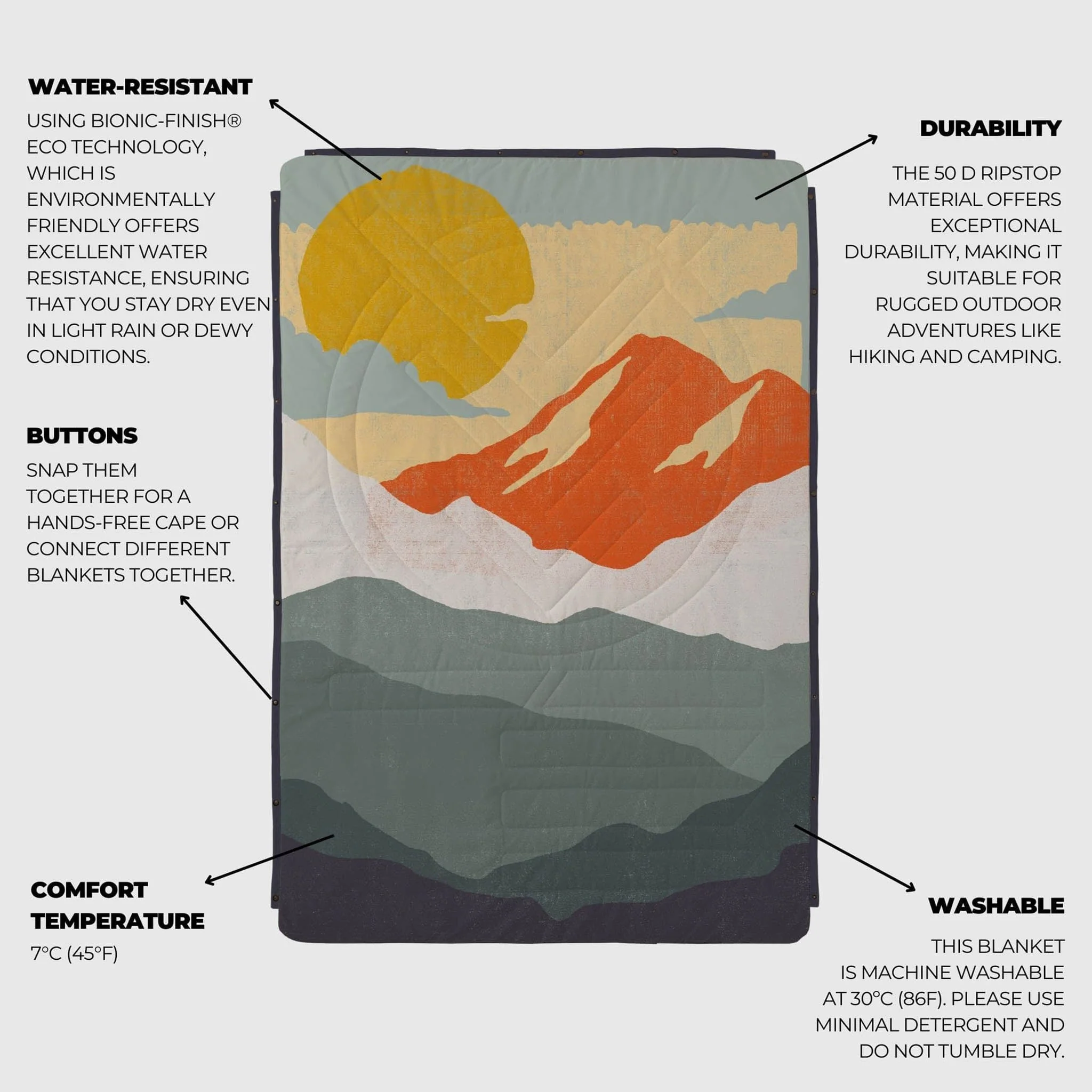 Ripstop Blanket - Image 6
