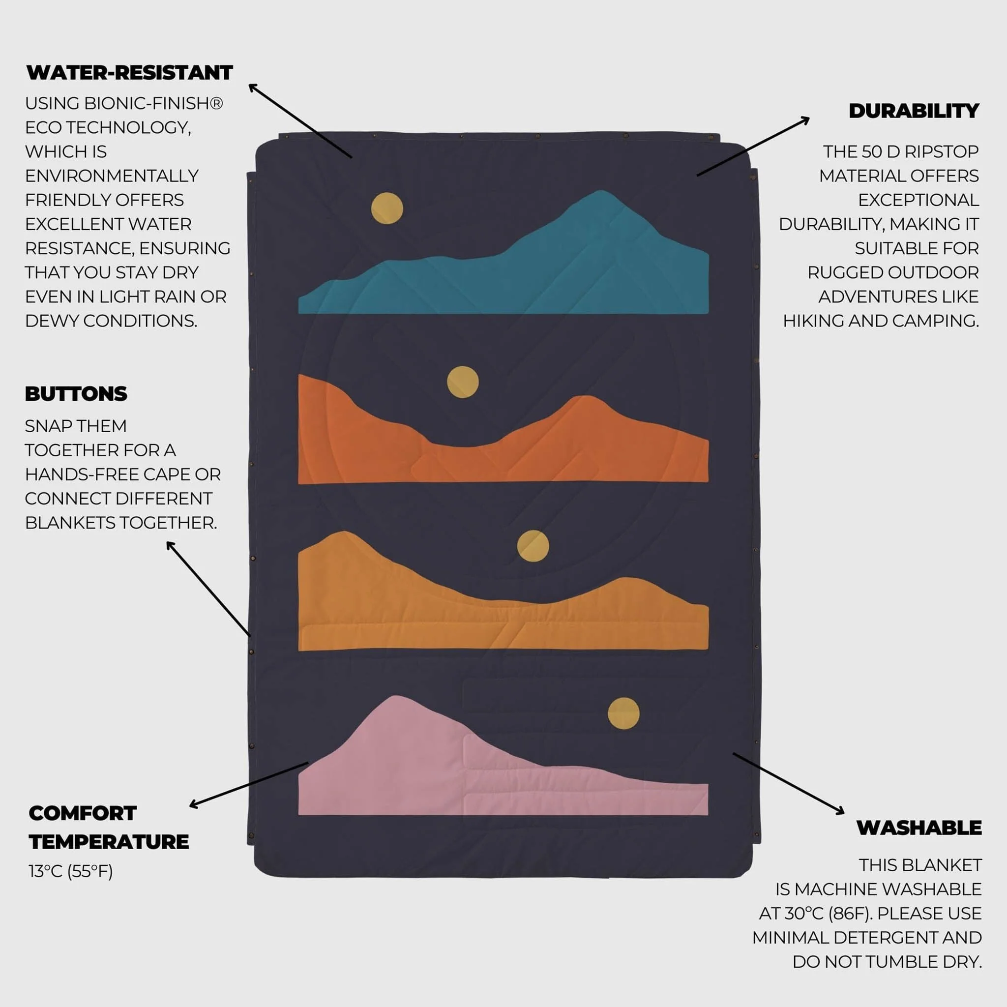 Ripstop Blanket - Image 5