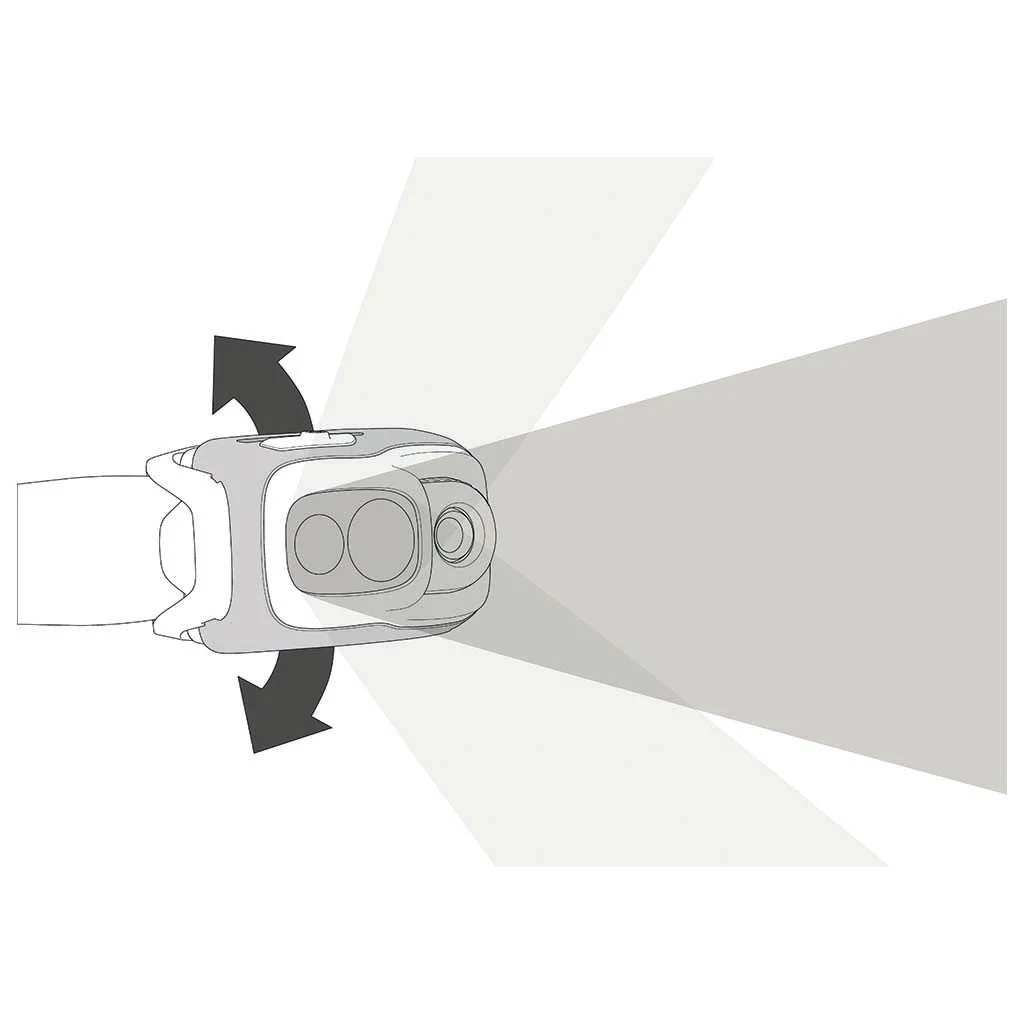 SWIFT RL | 1100 Lumens - Image 6