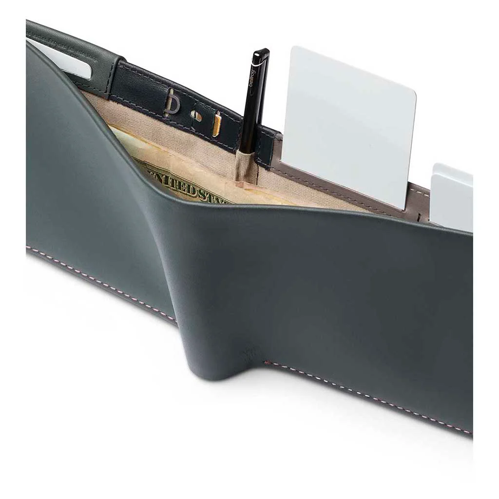 Travel Wallet - RFID - Image 4
