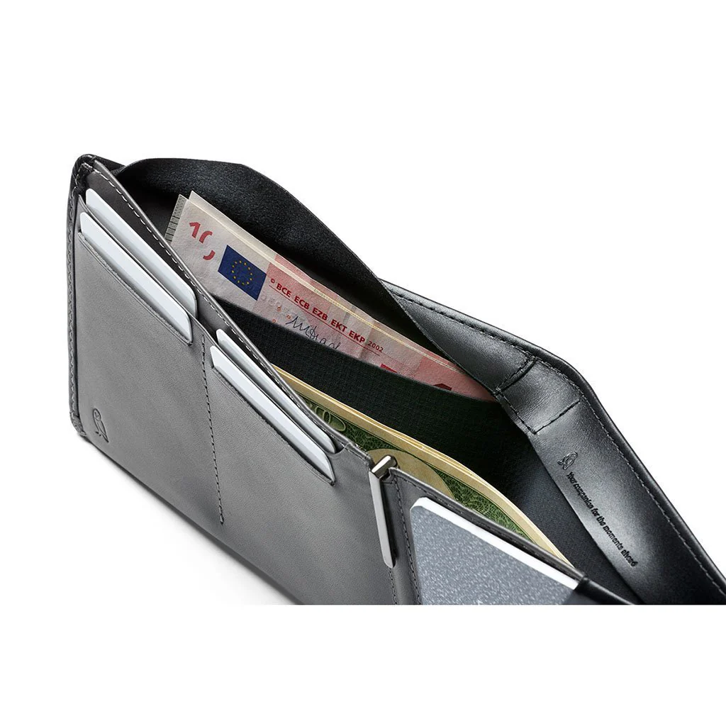 Travel Wallet - RFID - Image 8